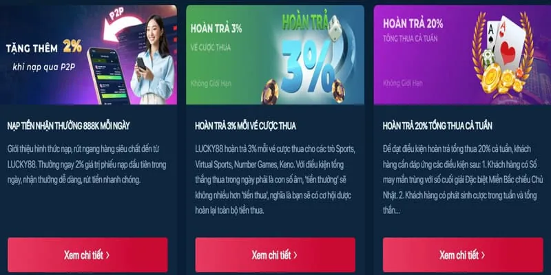 Hướng dẫn nạp tiền vào tài khoản SV88TV